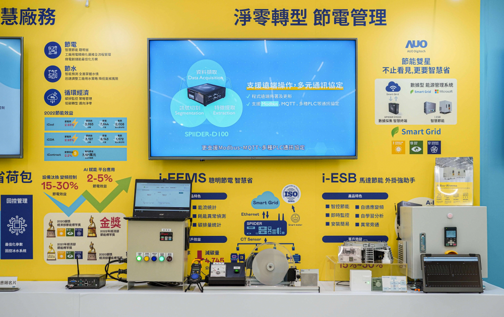 leyu官网多年致力绿色技术研发，专注节能技术、替代能源与废弃物处理之创新研发，在永续技术、绿色生产上扮演产业领头羊角色