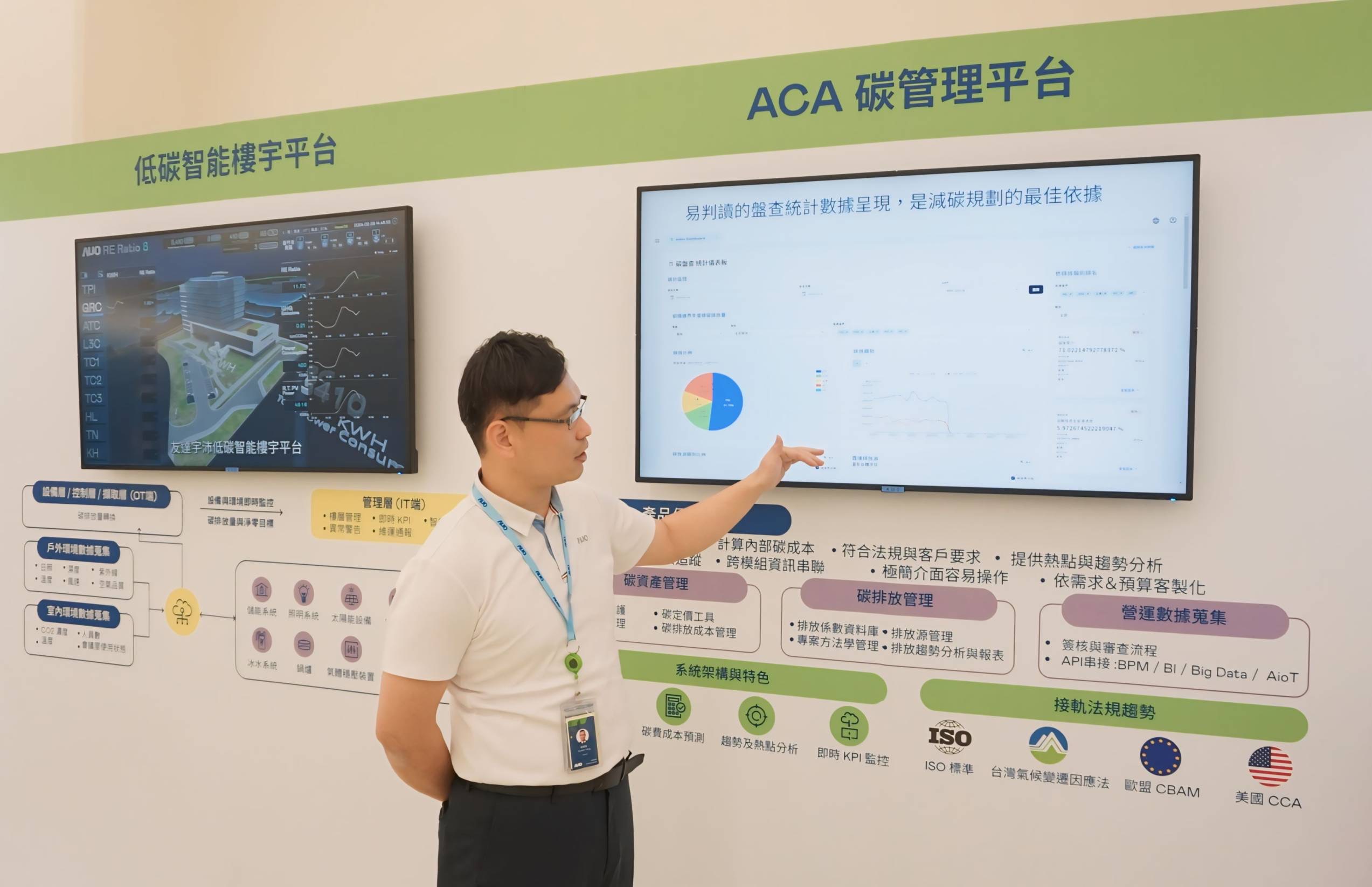 leyu官网宇沛ACA碳管理平台扩增应用？椋笠涤呕脊芾硇剩迪志涣闾寂拍勘