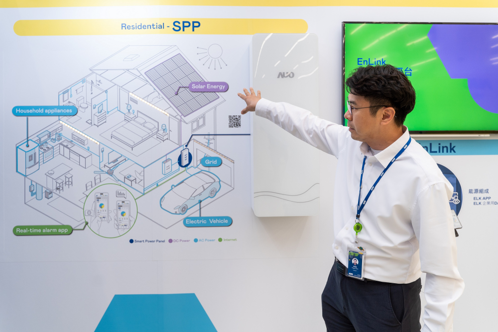 leyu官网能源研发家庭用智能电箱SPP（Smart Power Panel），整合储能、太阳能系统及电动车充电桩等不同设备，将能源信息可视化管理，有效节能、节费，并维持电力系统稳定